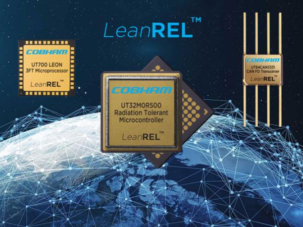 LeanREL Connectivity